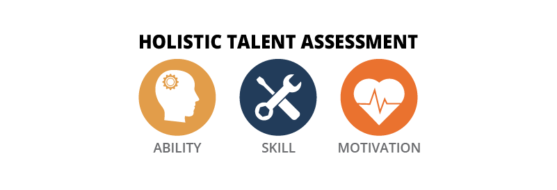 holistic-assessments
