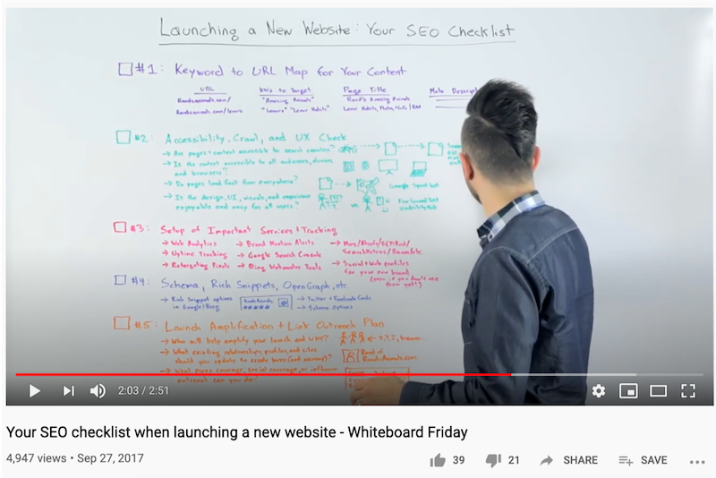 how to get more views on youtube whiteboard friday