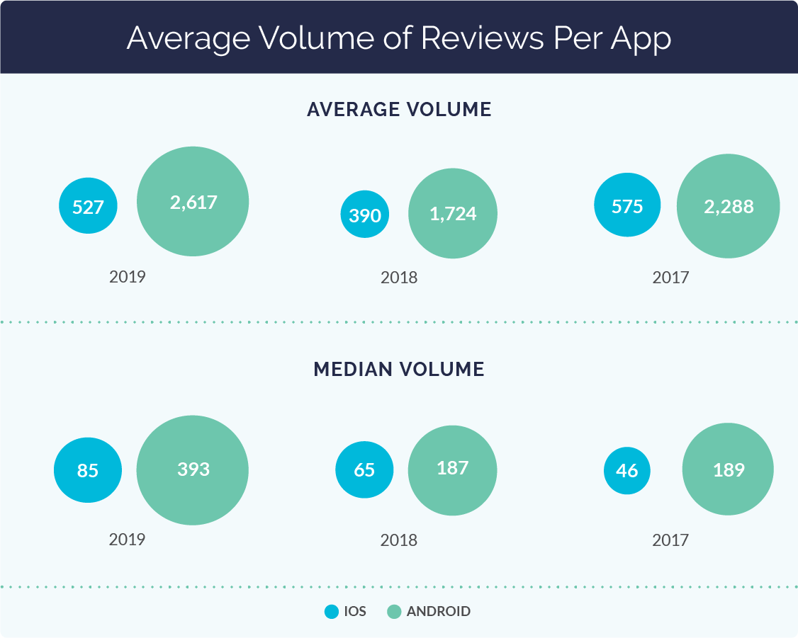 circle app reviews circle app reviews