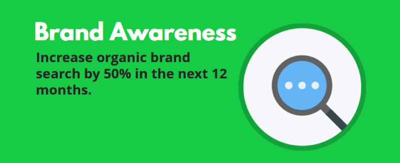 marketing objectives brand awareness