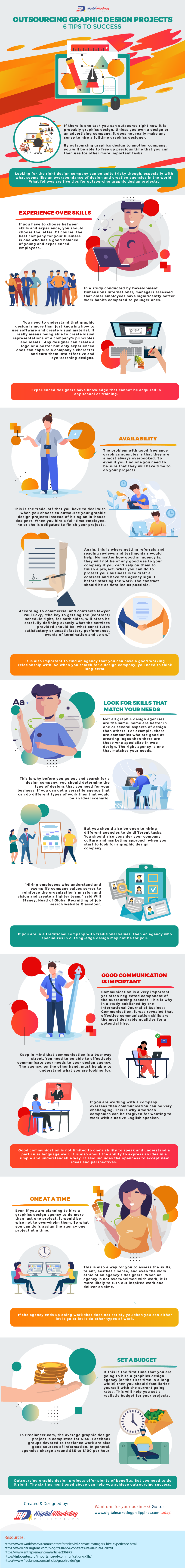 outsourcing graphic design projects – 6 tips to success [infographic] – business 2 community