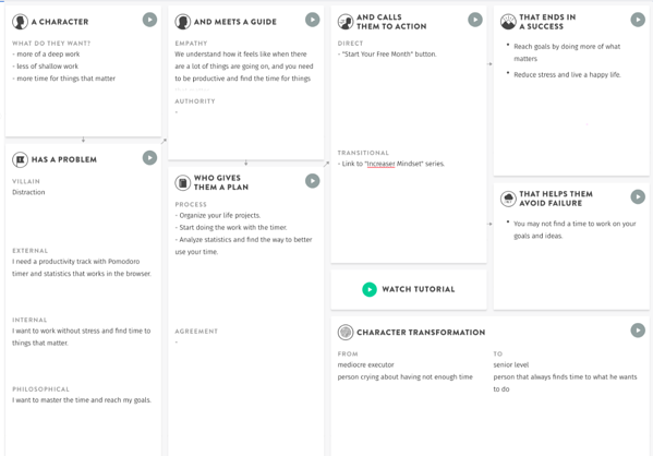 how-to-use-the-storybrand-framework-to-transform-your-brand-s-messaging