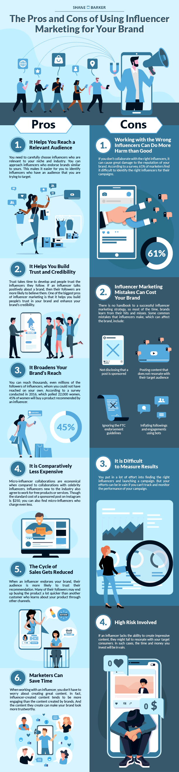 The Pros and Cons of Influencer Marketing for Your Brand Infographic