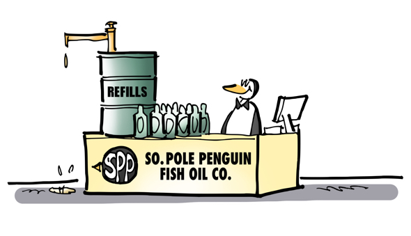 header Curating content infographic penguin selling fish oil at South Pole brand