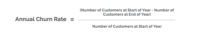 Customer customer churn rate