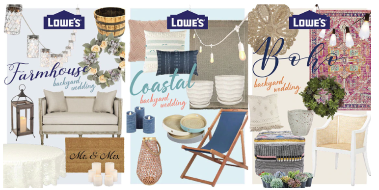 example of lowes cta to products in article.