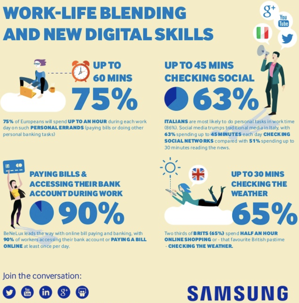 9 Essential Ways To Stay Motivated When Working From Home - Business 2 Community