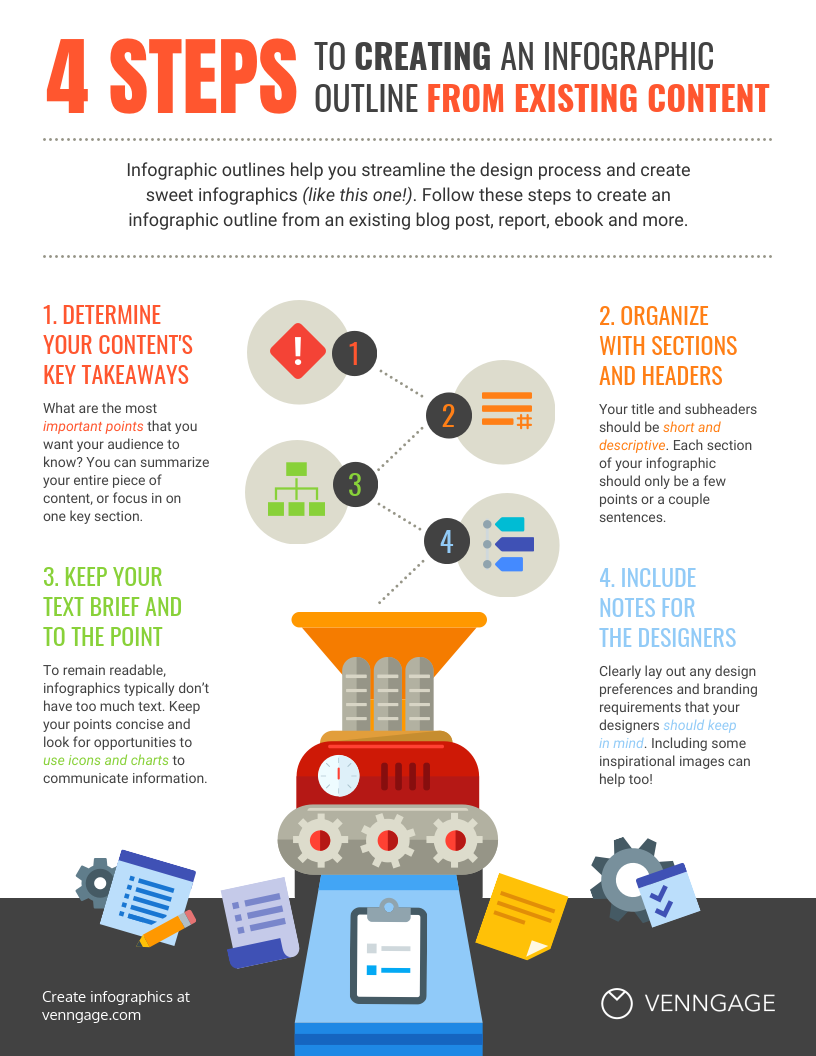 Content Process Infographic_Venngage