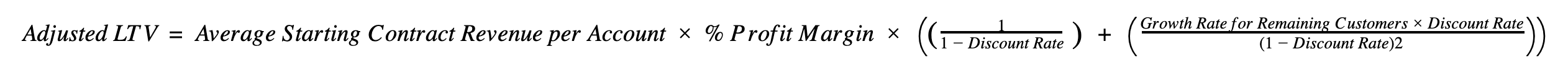 traditional LTV formula adjusted for negative churn