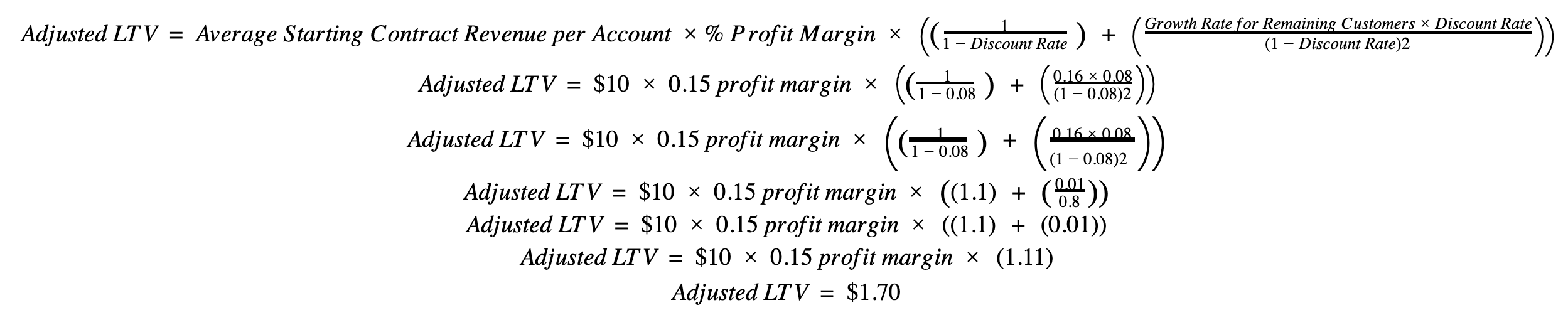 Adjusted Traditional LTV Calculation Example