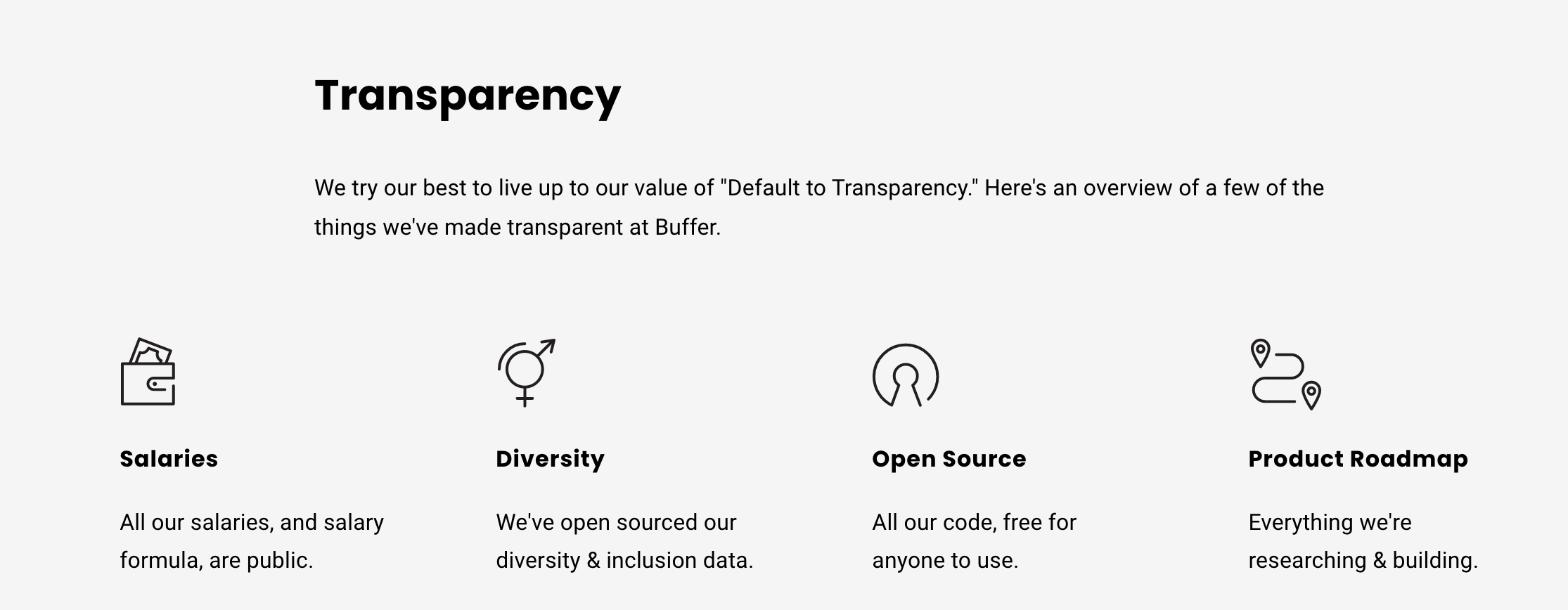 Transparency is a core value Buffer uses to deliver the best customer service experience