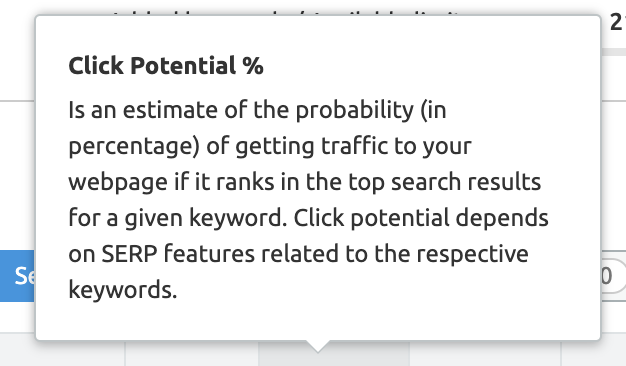 semrush search volume