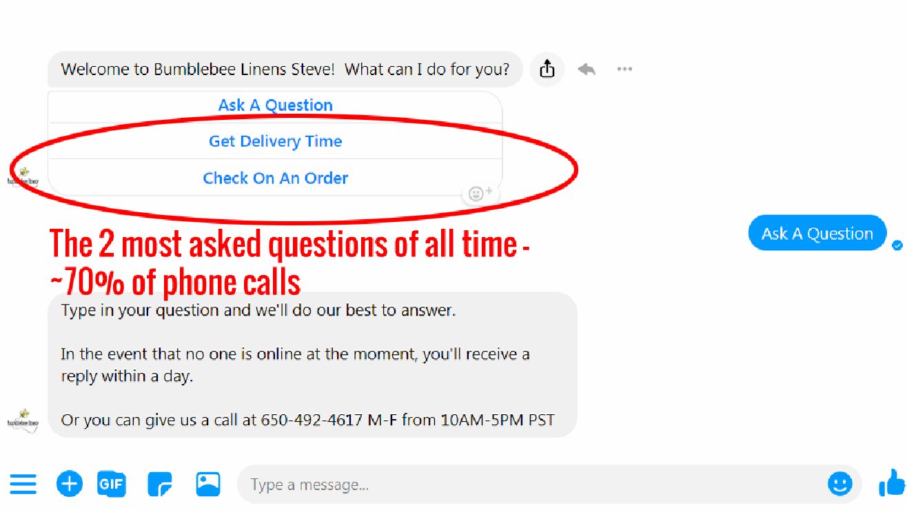 Common customer service questions. 