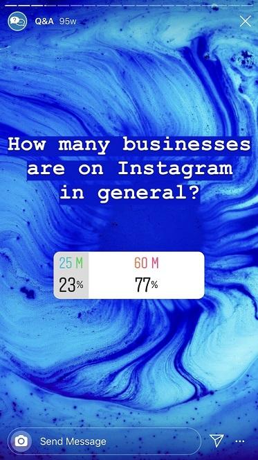 Instagram Story Highlights poll results example