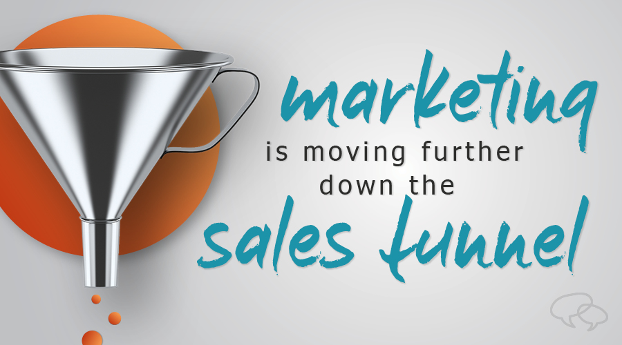 Marketing is responsible for more of the sales funnel