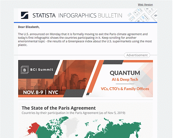 statista-infographic-newsletter
