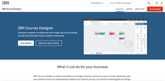 IBM-Journey-Designer-homepage-1