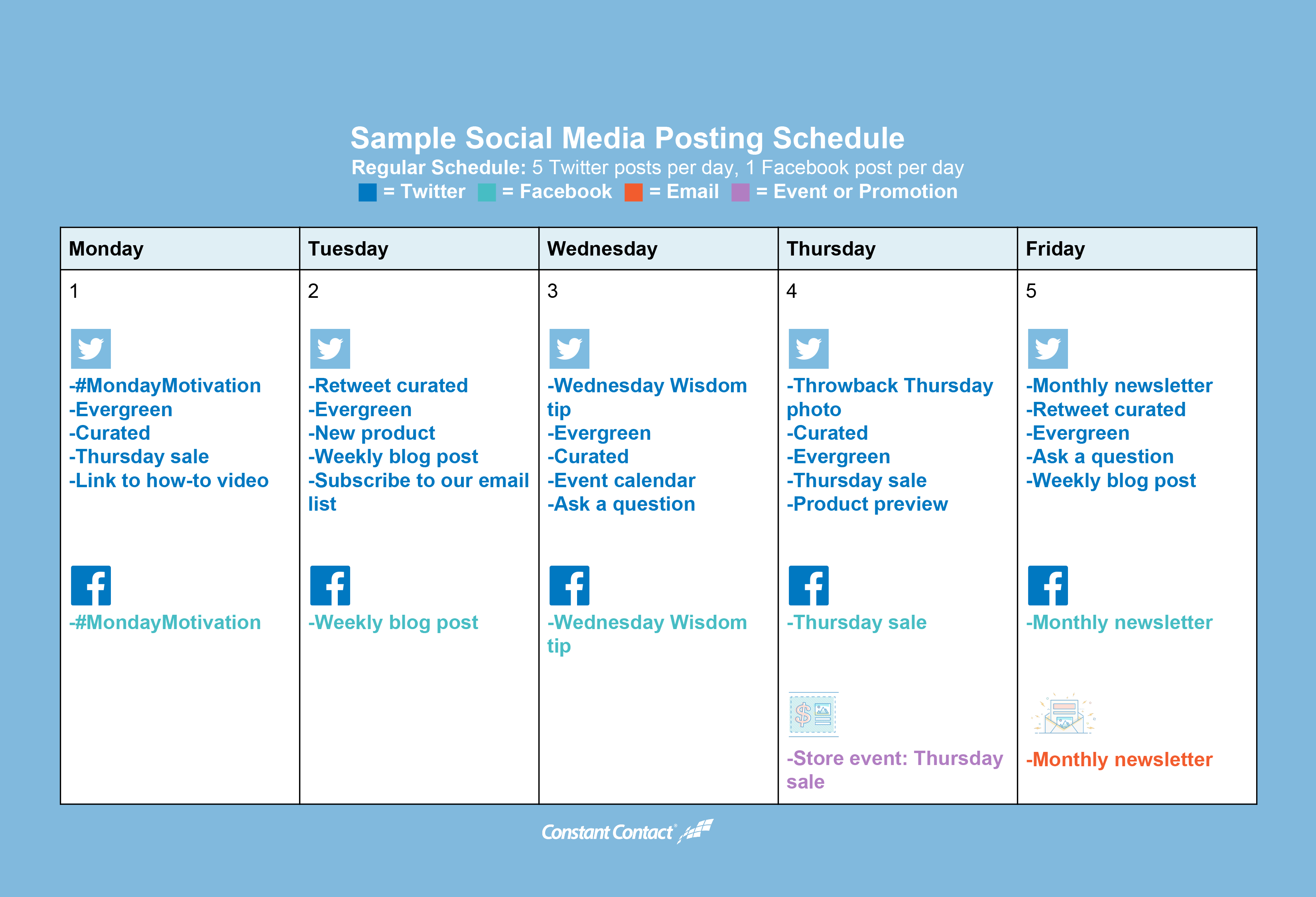 marketing automation social media scheduling