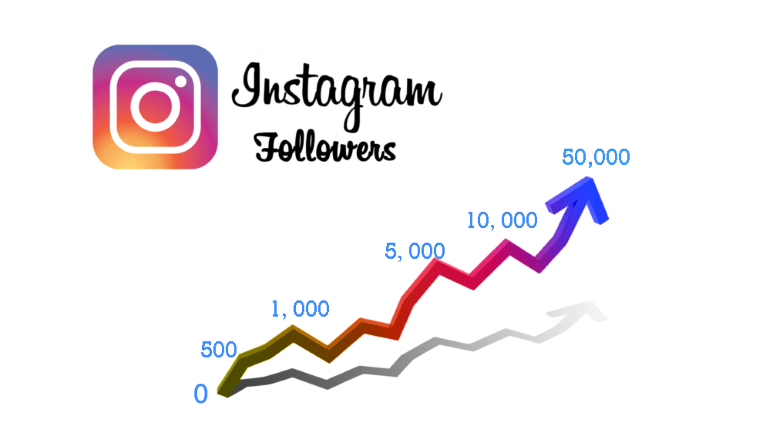 Instagram followers 