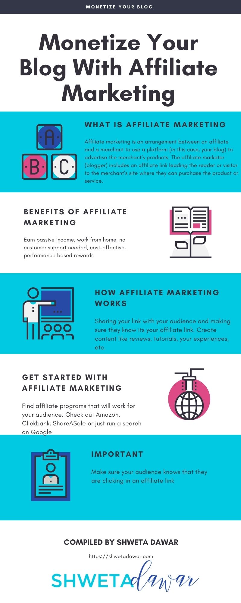 monetize with affiliate marketing