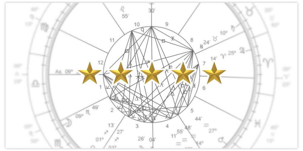 the-marketing-of-ratings-and-reviews.jpg