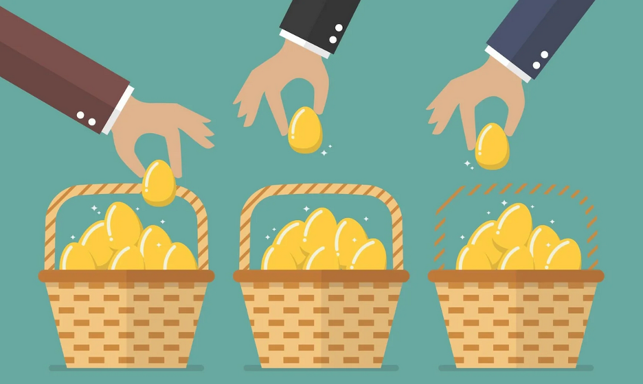 With 75%25 of brands paying to promote Facebook posts and 93%25 of social media advertisers investing in Facebook Ads, it’s apparent where a majority of social advertising budgets are being utilized.