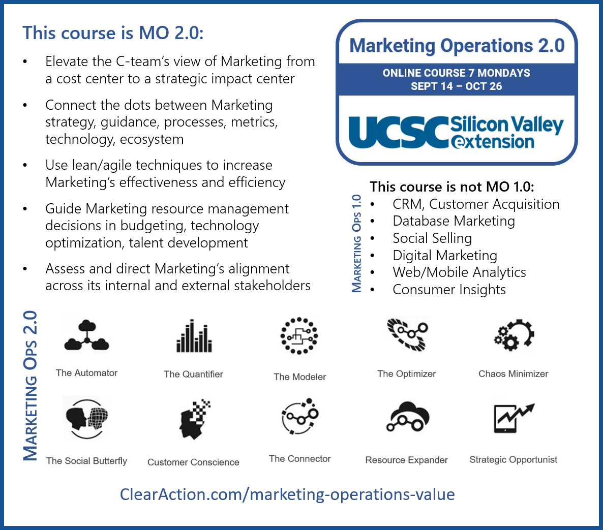 Marketing Operations UCSCX