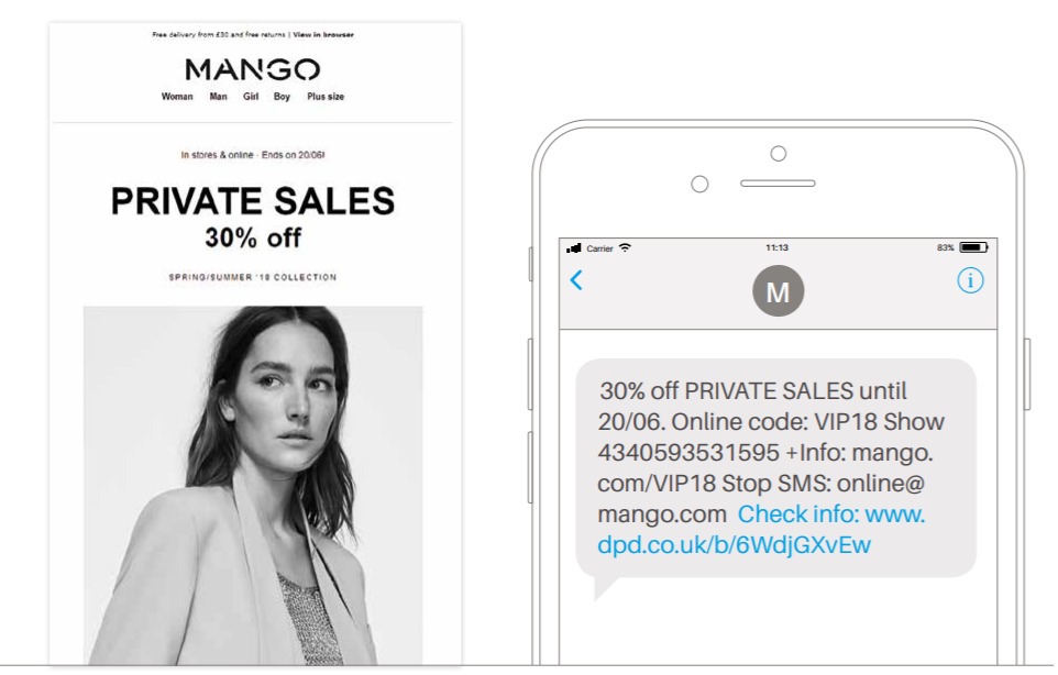 sms promotion example