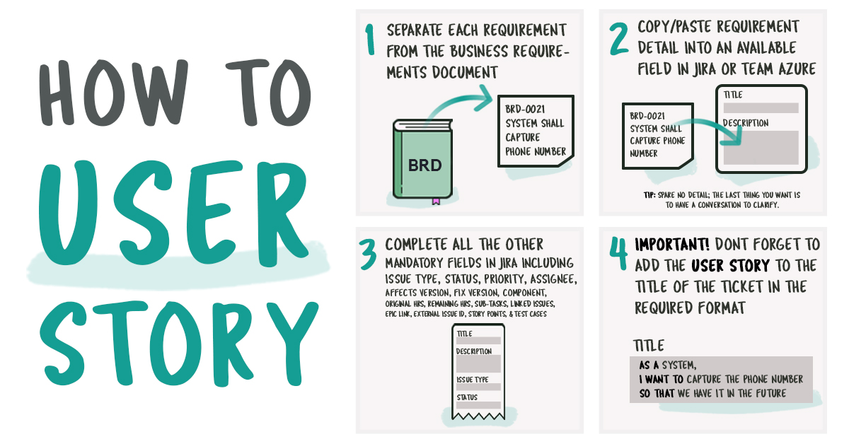 What Is The Story With User Stories Business2Community what-is-the-story-with-user-stories-business2community