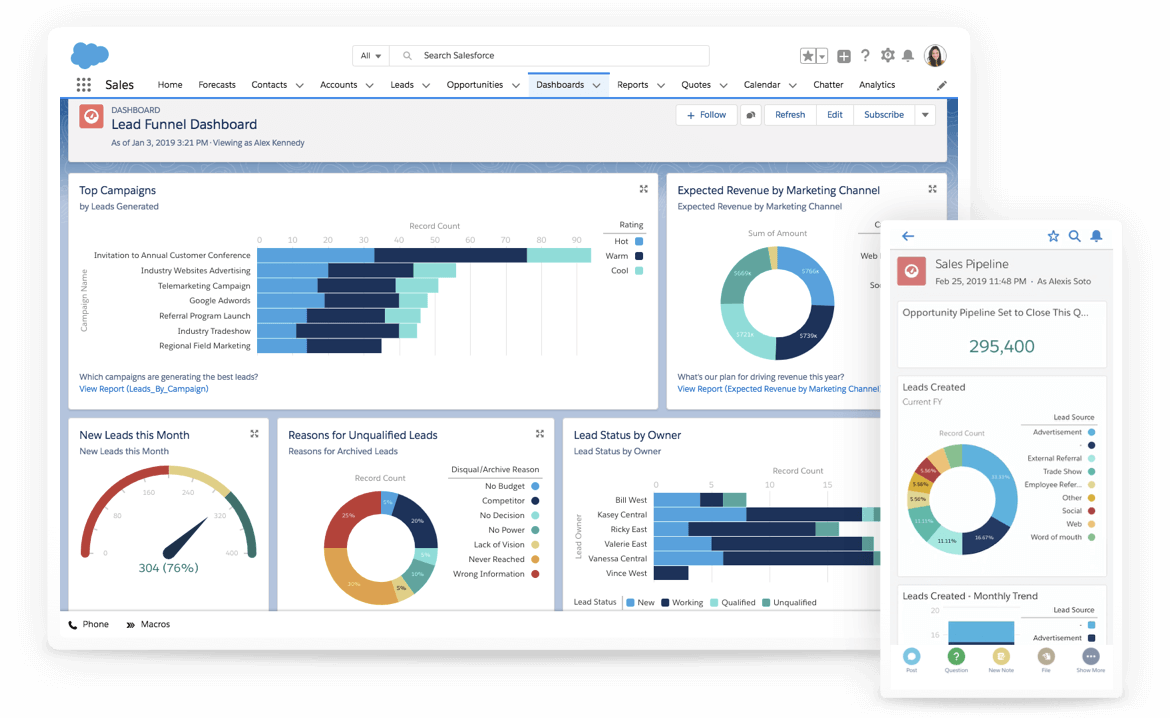 salesforce crm overview