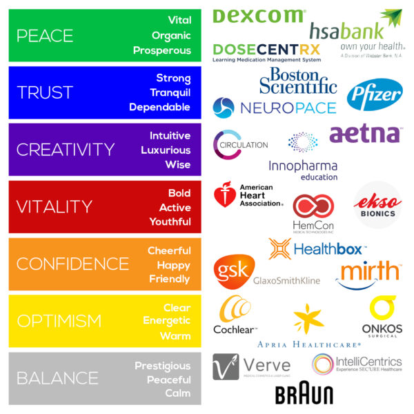 Psychology of Color