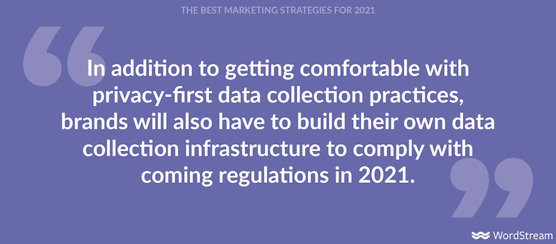 best marketing strategies for 2021- privacy-first data collection