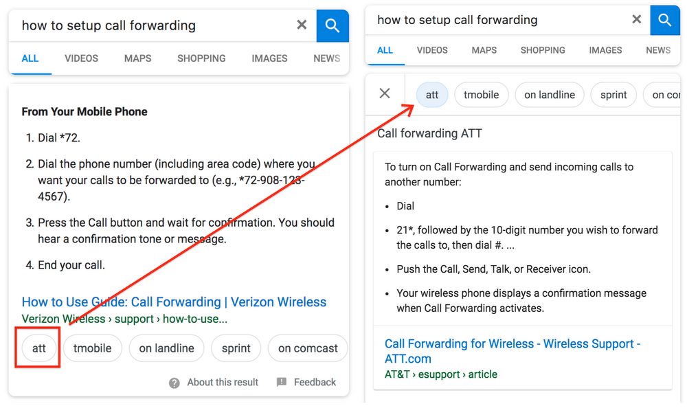 How to setup forward calling search example. 