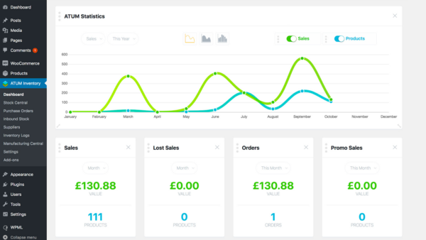inventory-management-woocommerce