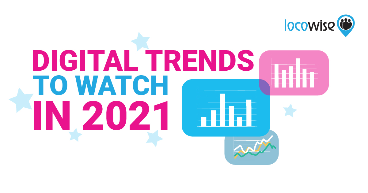Digital Marketing Trends In 2021, Digital Marketing Landscape 2021