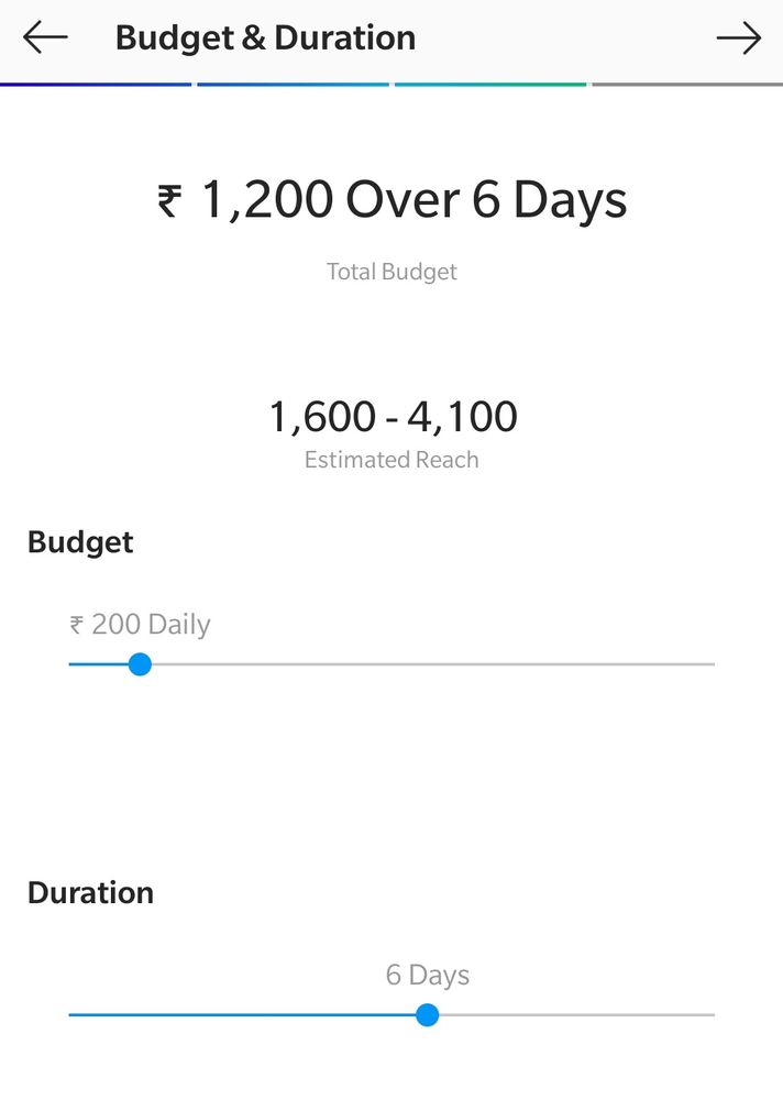 Budget for Instagram promotions