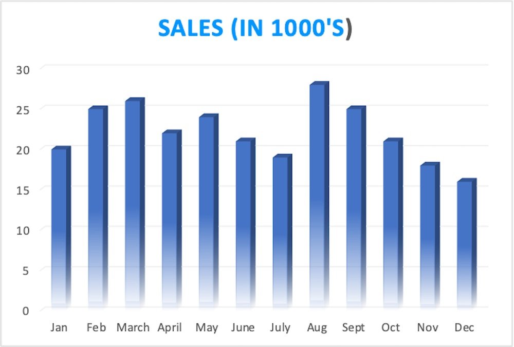 Driving Customer Satisfaction and Delight: Key Steps for Success ...