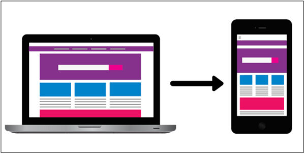 Turn your Website into an App for Android & iOS