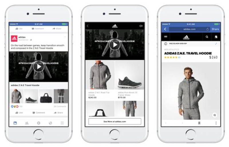 facebook dynamic product ads collection ads