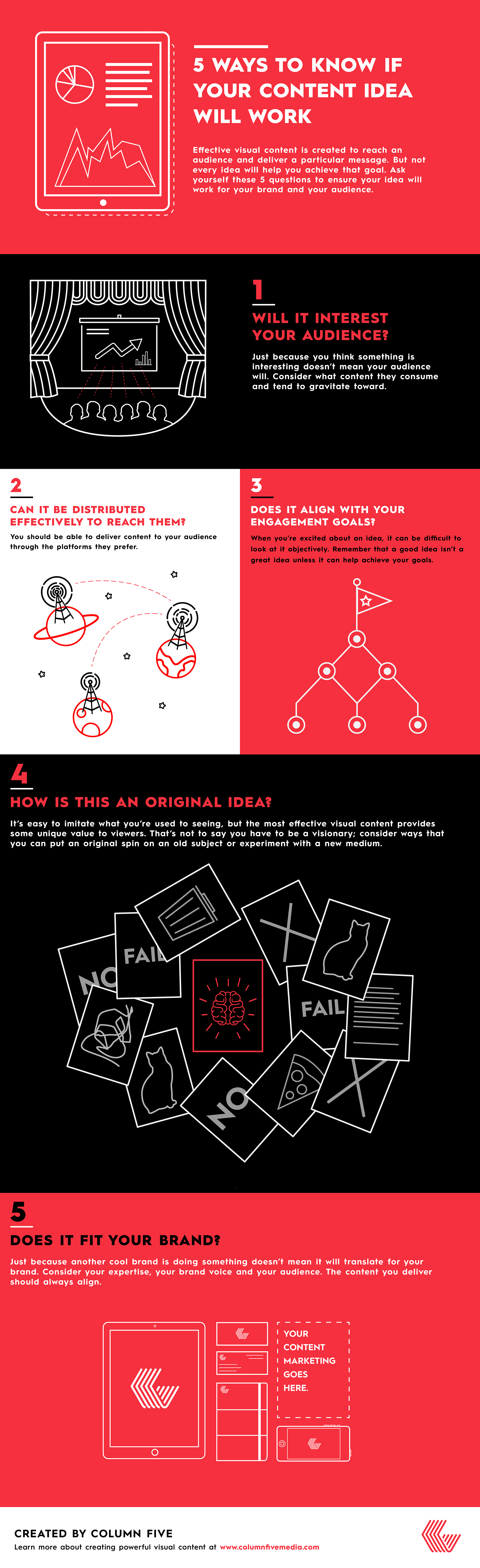 content marketing ideas infographic