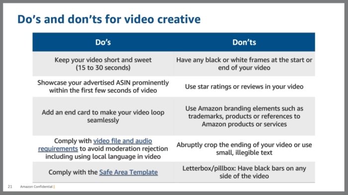 Amazon sponsored brands dos and donts 
