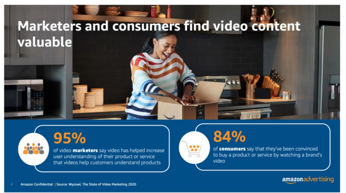 95%25 of video marketers say video has helped increase user understanding