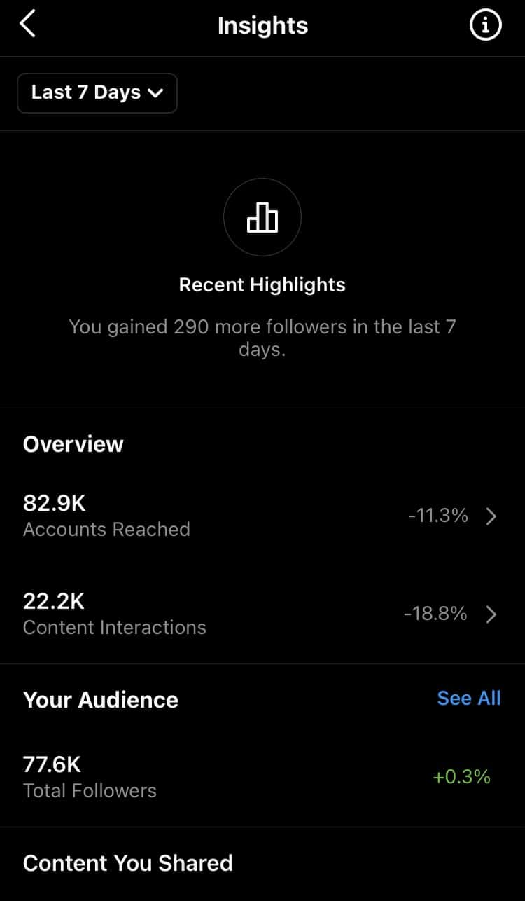 An example Instagram insights showing an overview of the data from the last 7 days