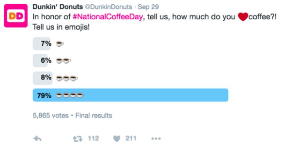 interactive polls