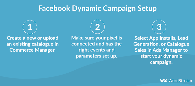 facebook-dynamic-campaign-setup
