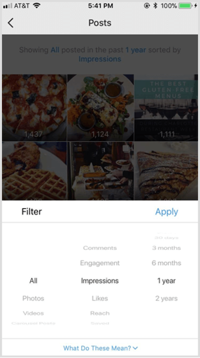 instagram-seo-metrics