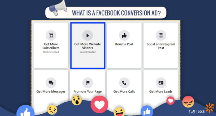 What is a Facebook Conversion Ad