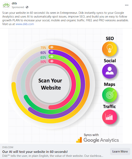 Diib display ad