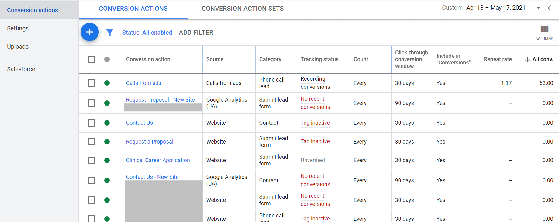 8 Google Ads Conversion Tracking HangUps and How to Fix Them