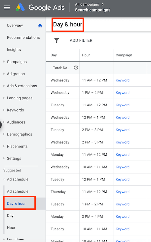 google ads scheduling day and hour tab